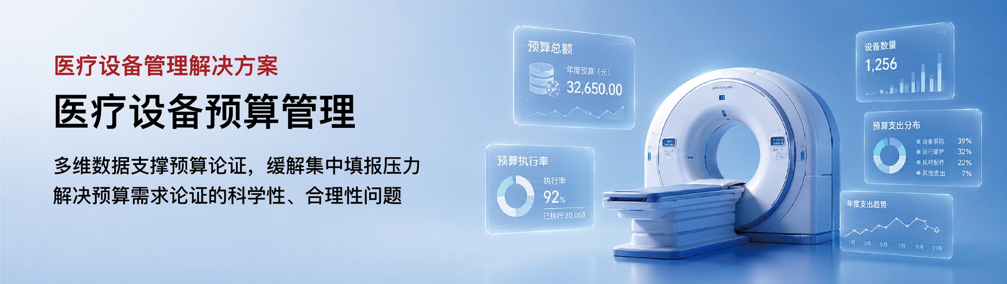 医疗设备预算管理
