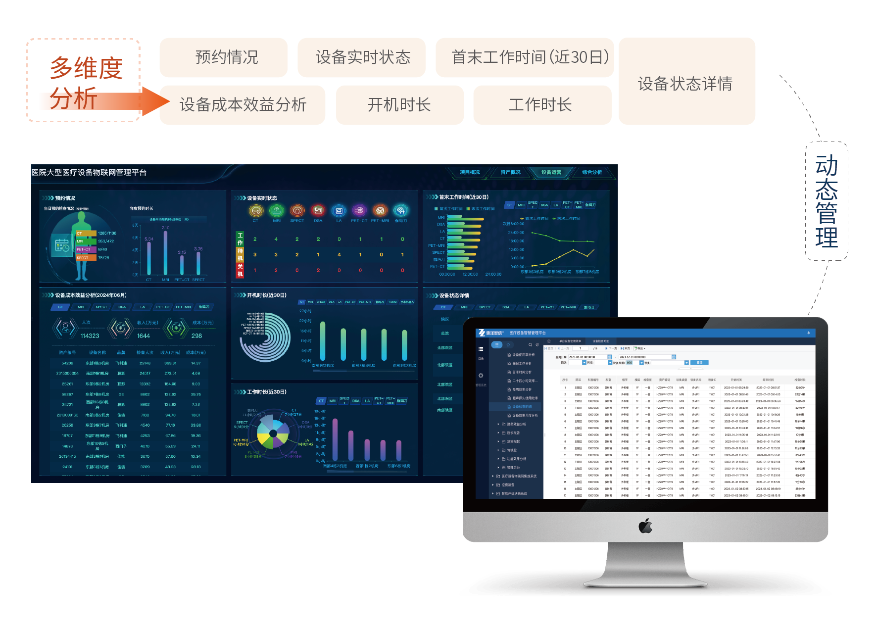 重点设备专项管理