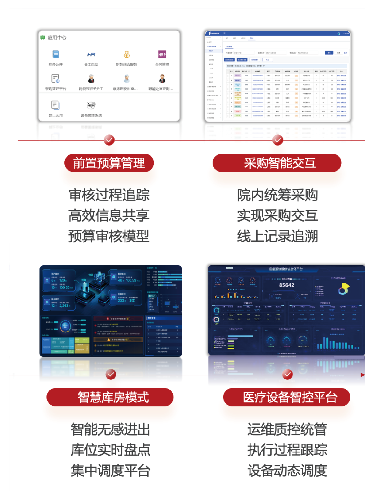 全生命周期智慧管理平台